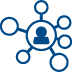 i ls central for retail ecommerce open architecture